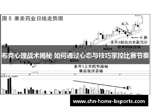 布克心理战术揭秘 如何通过心态与技巧掌控比赛节奏