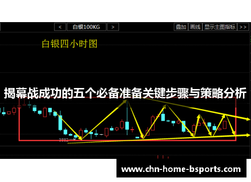 揭幕战成功的五个必备准备关键步骤与策略分析