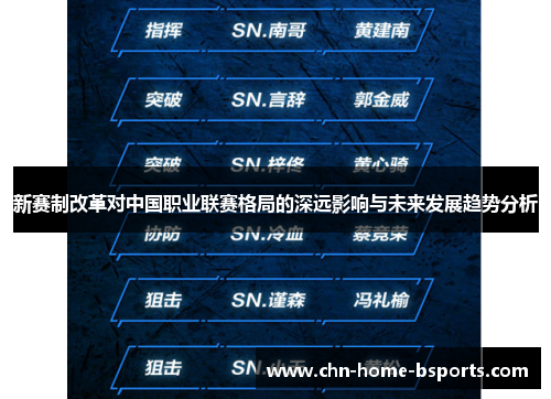 新赛制改革对中国职业联赛格局的深远影响与未来发展趋势分析 新赛制改革对中国职业联赛格局的深远影响与未来发展趋势分析