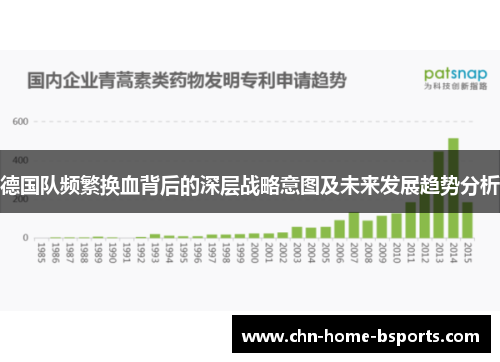 德国队频繁换血背后的深层战略意图及未来发展趋势分析