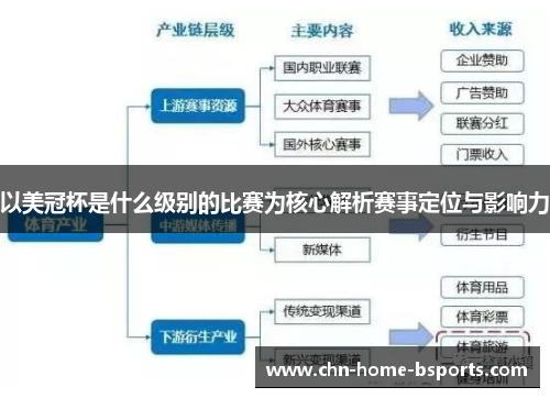 以美冠杯是什么级别的比赛为核心解析赛事定位与影响力 以美冠杯是什么级别的比赛为核心解析赛事定位与影响力