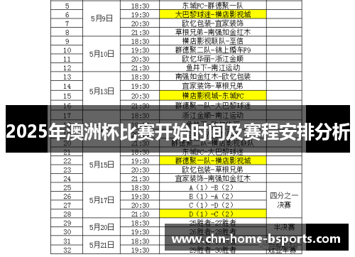 2025年澳洲杯比赛开始时间及赛程安排分析