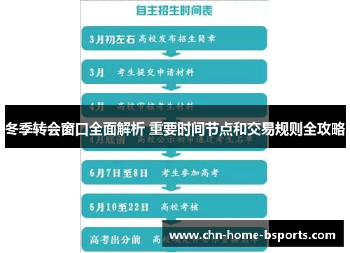 冬季转会窗口全面解析 重要时间节点和交易规则全攻略 冬季转会窗口全面解析 重要时间节点和交易规则全攻略