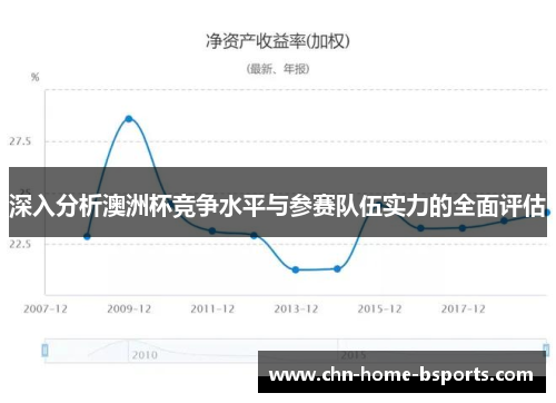 深入分析澳洲杯竞争水平与参赛队伍实力的全面评估 深入分析澳洲杯竞争水平与参赛队伍实力的全面评估