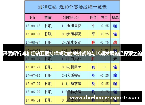 深度解析浦和红钻亚冠持续成功的关键战略与长期发展路径探索之路 深度解析浦和红钻亚冠持续成功的关键战略与长期发展路径探索之路