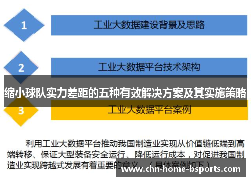 缩小球队实力差距的五种有效解决方案及其实施策略