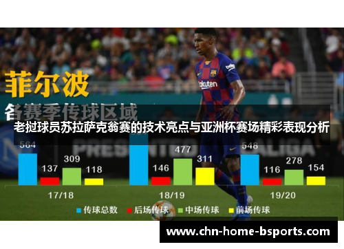 老挝球员苏拉萨克翁赛的技术亮点与亚洲杯赛场精彩表现分析 老挝球员苏拉萨克翁赛的技术亮点与亚洲杯赛场精彩表现分析