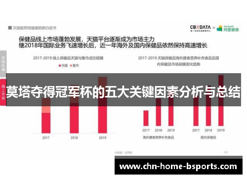 莫塔夺得冠军杯的五大关键因素分析与总结
