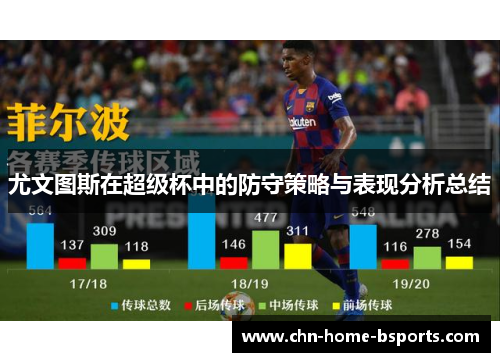 尤文图斯在超级杯中的防守策略与表现分析总结 尤文图斯在超级杯中的防守策略与表现分析总结