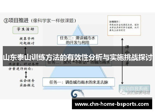 山东泰山训练方法的有效性分析与实施挑战探讨 山东泰山训练方法的有效性分析与实施挑战探讨