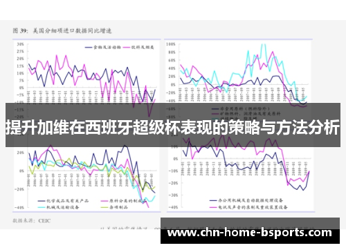 提升加维在西班牙超级杯表现的策略与方法分析 提升加维在西班牙超级杯表现的策略与方法分析